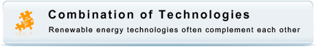 Combination of Renewable Energy Technologies - Renewable energy technologies often compement each other